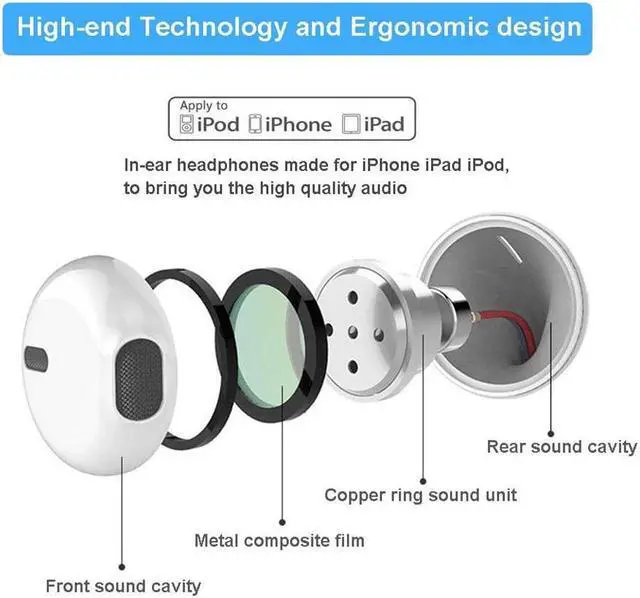 Alt view image 6 of 7 - 2 Packs Bluetooth Earphones Earbuds Headphones with Stereo Mic Remote Control for Apple iPhone X 7 Plus 8 Plus iPad iPod Samsung Galaxy and More Android Smartphones White Noise Isolating Headset