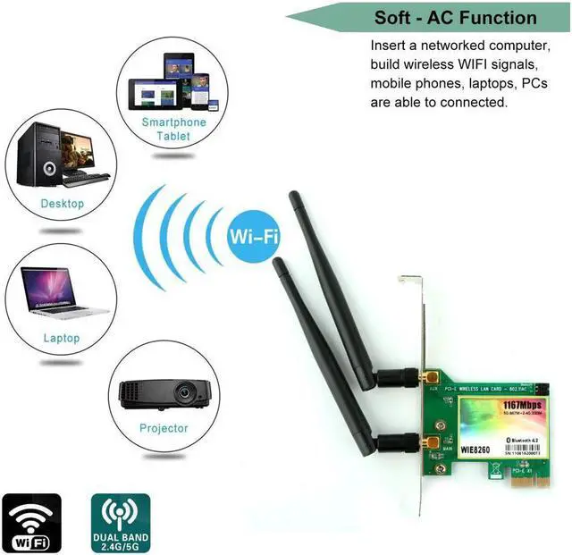 Alt view image 4 of 7 - AC 1200Mbps Bluetooth 4.2 Wireless Network Card 802.11 AC Dual-Band 1167Mbps WiFi Card with Bluetooth 4.2 Dual-Band 5Ghz-867Mbps / 2.4Ghz-300Mbps Network Card for PC - WIE8260