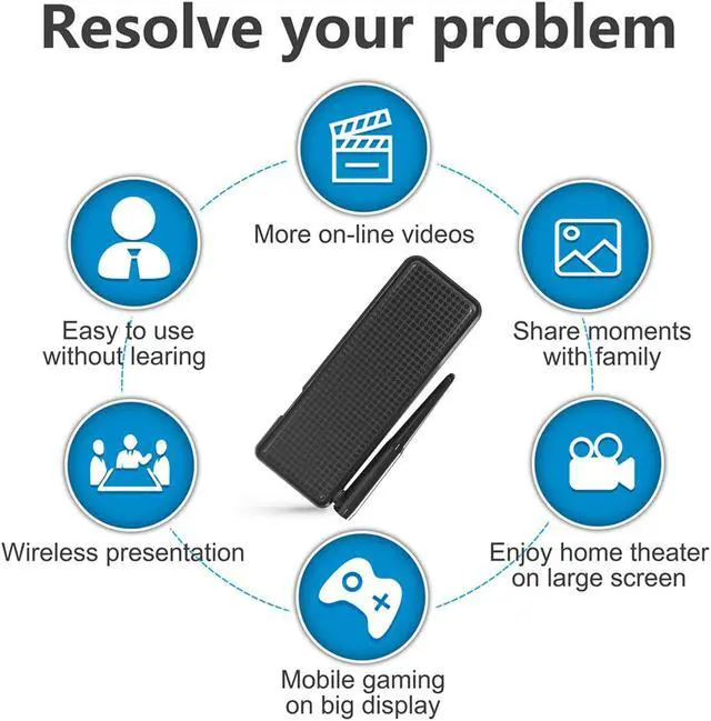 Alt view image 2 of 7 - Wireless and Wired 2 in 1 Display Dongle 1080P HDMI Display Receiver for TV Projector, Compatible with Android iOS Smartphone Tablet Apple iPhone iPad Mac Windows, Support Airplay DLNA Miracast
