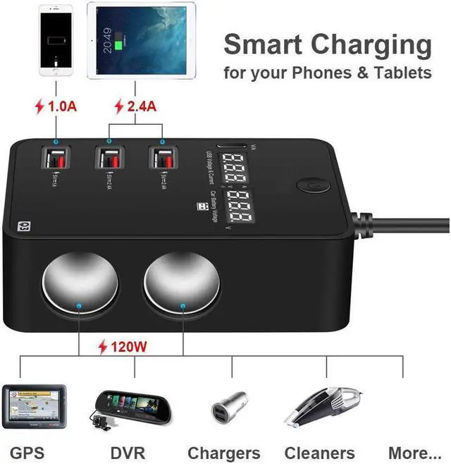 Alt view image 3 of 7 - 2-Socket Cigarette Lighter 120W 12V 24V Power Adapter DC Outlet Splitter 3 Port USB Car Charger for Cell Phones Dash Cam GPS and More with Current Voltage Monitoring Voltmeter Display ON Off Switch
