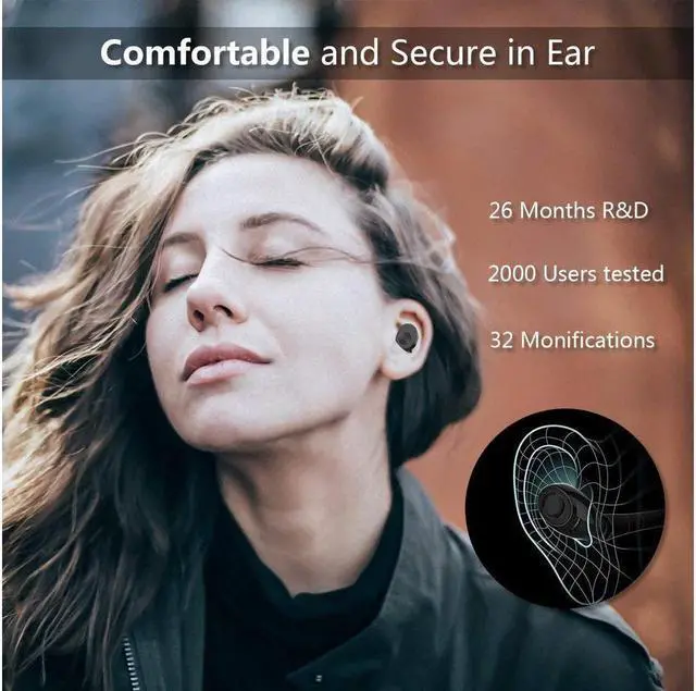 Alt view image 6 of 7 - TWS Best True Wireless Bluetooth Earbuds Sweatproof Stereo Sport Headsets Hight Quality Headphone Premium Sound with Charging Case For Apple Iphone Samsung LG and Other Phone
