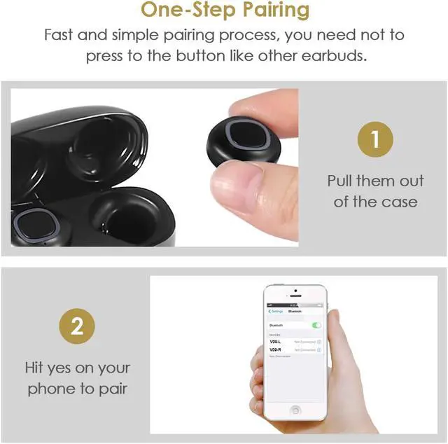 Alt view image 2 of 7 - Wireless Earbuds, 3D Stereo Sound Wireless Headphones Touch Control Wireless Sport Earbud with Breathing Mini in-Ear Sports Earphones Noise Cancelling Headsets, Bluetooth Earbuds Upgrade 5.0