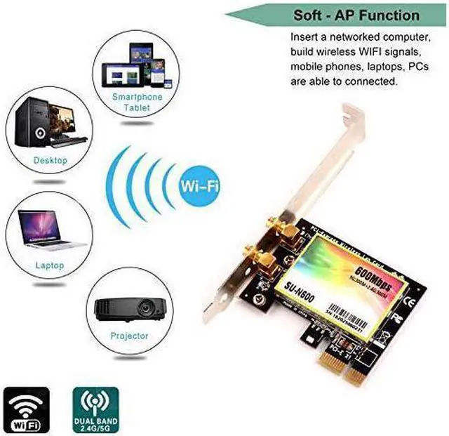 Alt view image 4 of 6 - Dual Band 600 Mbps WiFi Card 11N Wireless Dual Band 2.4GHz 300Mbps + 5GHz 300Mbps PCI Express PCIe Wi-Fi Adapter for PCs-PCIe Wireless Network Adapters-PCIe Wi-Fi Cards - N600