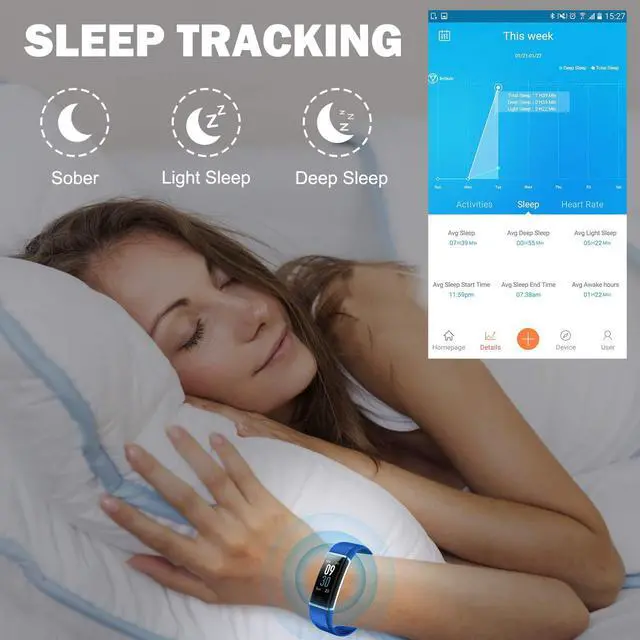 Alt view image 3 of 5 - Fitness Tracker, Waterproof Activity Tracker Watch with Heart Rate Monitor, Color Screen Smart Bracelet with Step Counter, Pedometer Watch for Women Men Kids