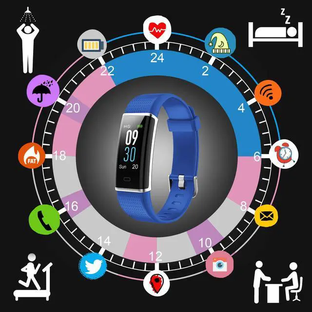 Alt view image 4 of 5 - Fitness Tracker, Waterproof Activity Tracker Watch with Heart Rate Monitor, Color Screen Smart Bracelet with Step Counter, Pedometer Watch for Women Men Kids