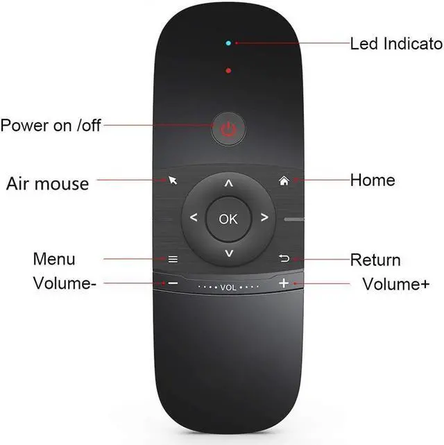 Alt view image 4 of 7 - Mini Wireless Keyboard,Air Mouse Keyboard,Smart TV Remote Controller,Wireless Keyboard Combo USB for PC,Computer,Mac,HTPC,Raspberry Pi and Media Player