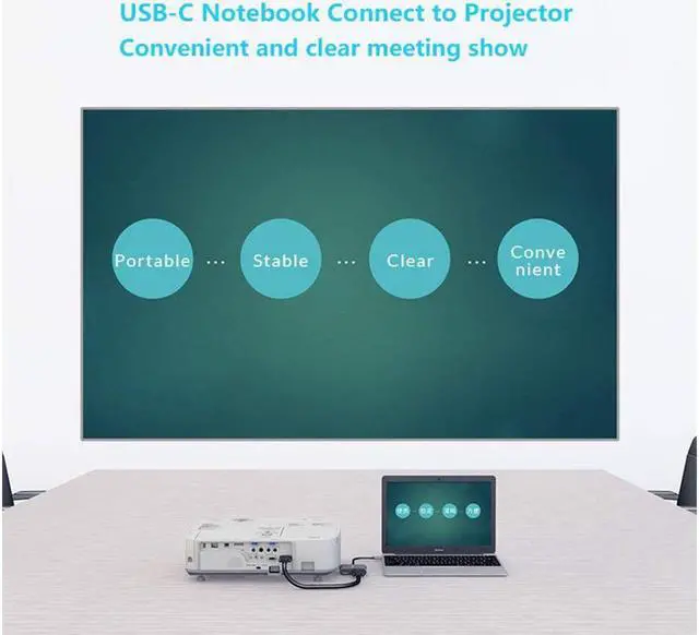 Alt view image 6 of 7 - USB C Hub USB-C to HDMI VGA Adapter 2 in 1 USB 3.1 Type C to VGA HDMI 4K UHD Converter Adapter Thunderbolt 3 Compatible for Macbook Pro 2017 2016 ChromeBook DELL HP Samsung S9 S8 More Type C Devices