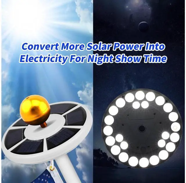 Alt view image 5 of 7 - Flag Pole Lights Solar Powered, American Flag Pole Light Weatherproof Auto ON/OFF Night Light Downlight for 15 to 25ft Flag Pole(White Light)