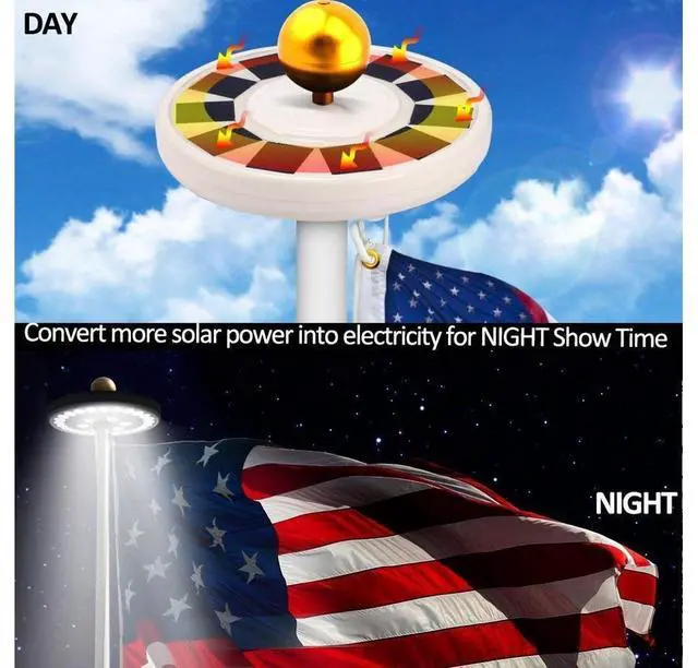 Alt view image 6 of 7 - Flag Pole Lights Solar Powered, American Flag Pole Light Weatherproof Auto ON/OFF Night Light Downlight for 15 to 25ft Flag Pole(White Light)