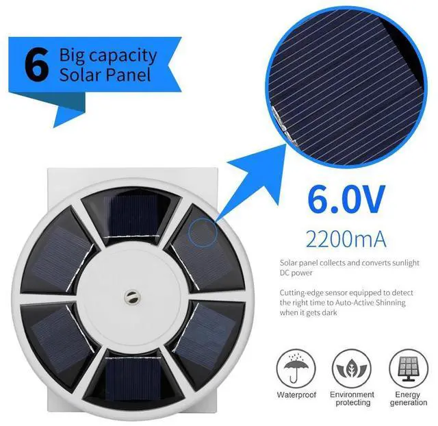 Alt view image 3 of 7 - Flag Pole Lights Solar Powered, American Flag Pole Light Weatherproof Auto ON/OFF Night Light Downlight for 15 to 25ft Flag Pole(White Light)