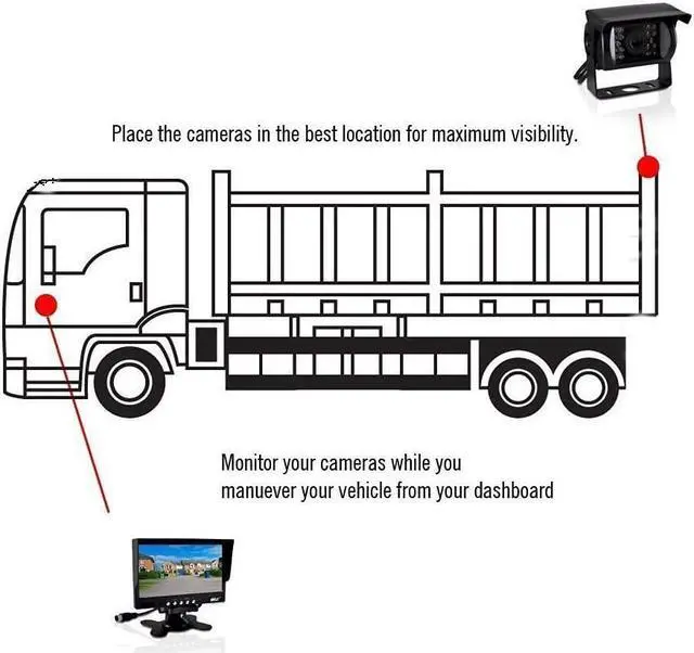 Alt view image 7 of 7 - Truck Backup Camera Heavy Duty 18 LED IR Night Vision Waterproof Vehicle Rear View Camera 12 V 24V Backup Camera Without Guide Line (Rear Camera + 32.8 ft Cable)