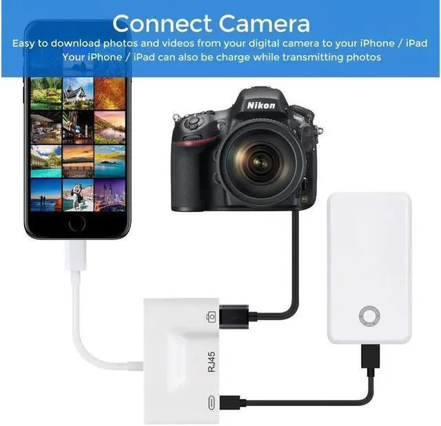 Alt view image 5 of 7 - 3 in 1 RJ45 Ethernet LAN Wired Network Adapter Compatible iPhone iPad to USB Camera Adapter Kit, OTG Adapter Cable