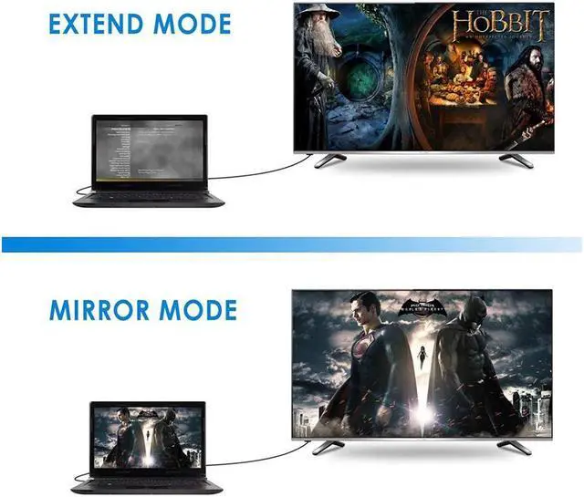 Alt view image 4 of 7 - 1080P VGA to HDMI Adapter Male to Female for Computer Desktop Laptop PC Monitor Projector HDTV with Audio Cable and USB Cable Black