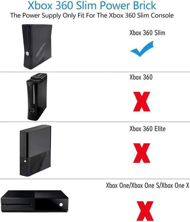 Alt view image 6 of 7 - Xbox 360 Slim Power Brick with Power Cord Cable, AC Adapter Built-In Ultra-Quiet Upgrade Fan, Xbox 360 Power Supply Charger for Xbox 360 Slim Console