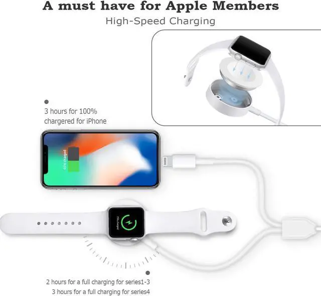 Alt view image 6 of 7 - Apple Watch Charger, 2 in 1 iphone Charger With 3.3ft/1.0m Portable Charging Cable Compatible With for Apple Watch Series 4/3/2/1, iPhoneXR/XS/XS Max/X/8/8Plus/7/7Plus/6/6Plus/iPad4/iPad Air/iPad mini