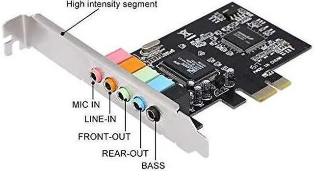 Alt view image 2 of 5 - PCIe Sound Card for PC Windows 10,5.1 Internal Sound Card with Low Profile Bracket, 3D Stereo PCI-e Audio Card,CMI8738 Chip 32/64 Bit for Windows XP / 7/8