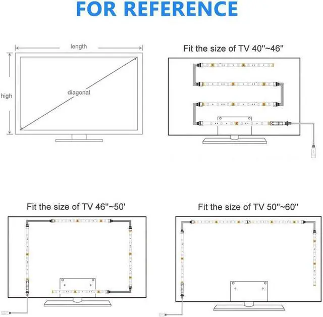 Alt view image 6 of 7 - Led Strip Lights 6.56ft for 40-60in TV USB Backlight Kit with Remote, 16 Color 5050 Bias HDTV (24Key Remote)
