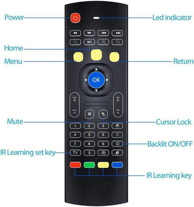 Alt view image 2 of 7 - MX3 Air Remote Control, 2.4G Mini Wireless Keyboard Mouse, Infrared Remote Control Learning for Kodi Android TV Box IPTV HTPC Mini PC Pad Xbox Raspberry pi 3 and Other Devices