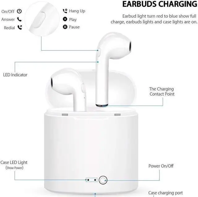 Alt view image 4 of 7 - Bluetooth Headphones,Wireless Headphones Earbuds Stereo Earphone Cordless Sport Headsets,Bluetooth in-Ear Earphones with Built-in Mic for Smart Phones- Best Sport Wireless Earbuds