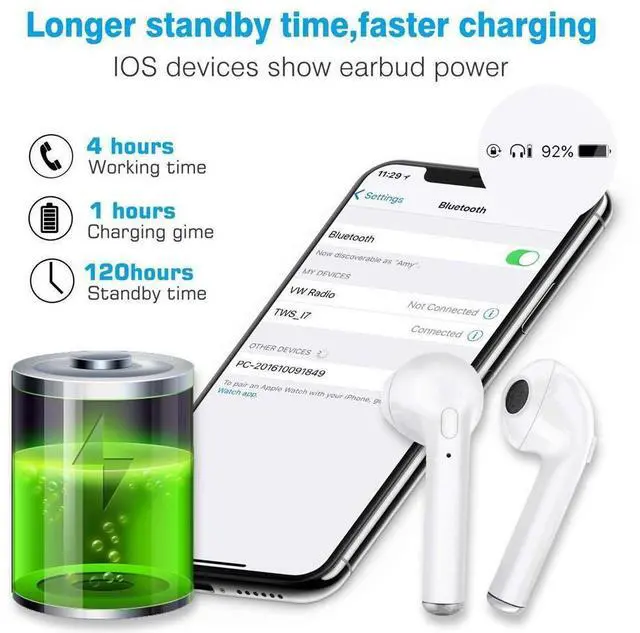 Alt view image 4 of 7 - Bluetooth Headphones,Wireless Headphones Earbuds Stereo Earphone Cordless Sport Headsets,Bluetooth in-Ear Earphones with Built-in Mic for Smart Phones- Best Sport Wireless Earbuds