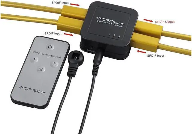 Alt view image 4 of 5 - SPDIF/Toslink Digital Optical Audio Switch,Premium Quality SPDIF TOSLINK Digital Optical Audio 1x3 Splitter (One Input 3 Outputs)