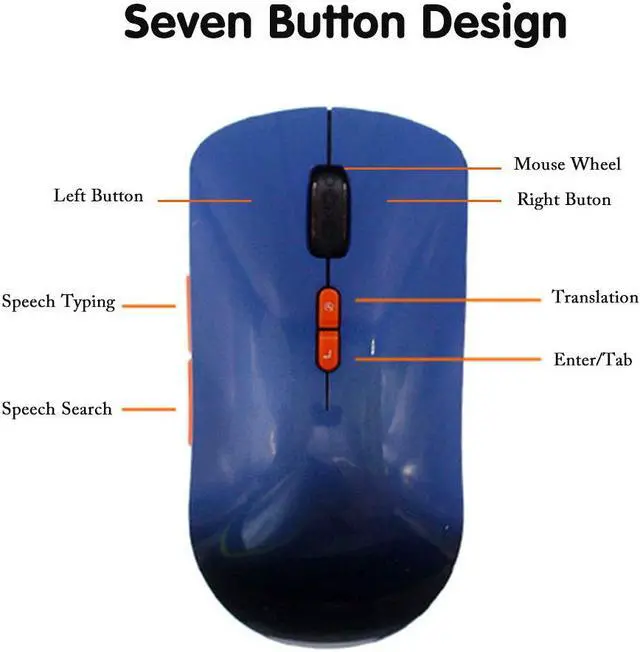 Alt view image 4 of 7 - Wireless Voice Mouse,2019 Newest Smart AI Voice Mouse 2.4 G Rechargeable Support Voice Typing/Searching/Translation/Command Wireless Mouse for Windows 7/8/10(Blue)