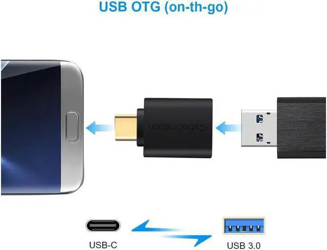 Alt view image 2 of 6 - USB Type C to USB 3.0 Mini Adapter, Thunderbolt 3 to USB Adapter Aluminum with Indicator LED for Macbook Pro 2018/2017, MacBook Air 2018, Pixel 3, Dell XPS, and More Type-C Devices