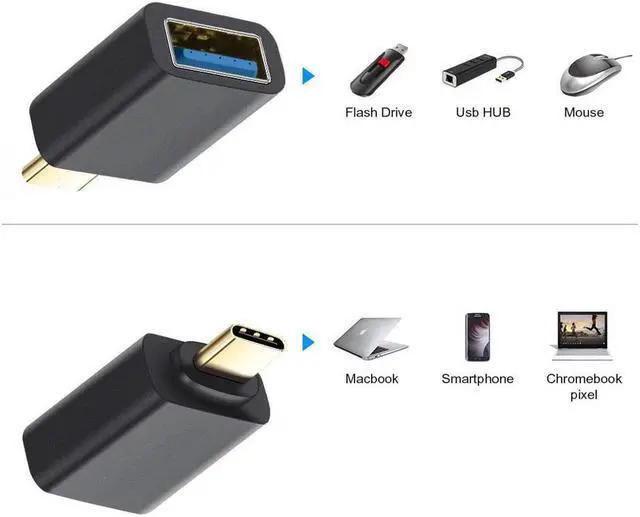 Alt view image 4 of 6 - USB Type C to USB 3.0 Mini Adapter, Thunderbolt 3 to USB Adapter Aluminum with Indicator LED for Macbook Pro 2018/2017, MacBook Air 2018, Pixel 3, Dell XPS, and More Type-C Devices
