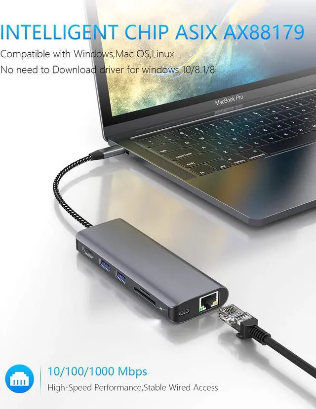Alt view image 5 of 7 - USB C to HDMI Hub for Nintendo Switch USB C Docking Station with Gigabit Ethernet 4K HDMI USB C Power Delivery 2 USB 3.0 Ports SD / TF Card Reader Portable for MacBook Pro Samsung S9 and More