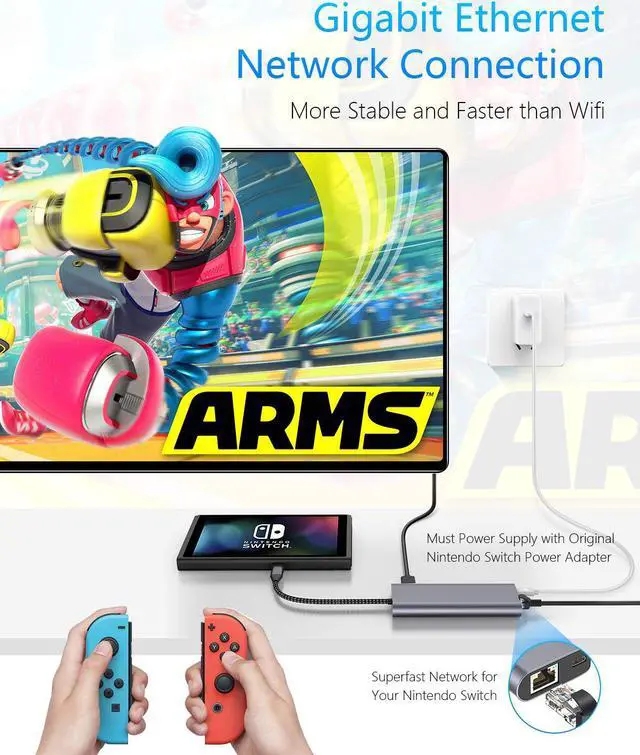 Alt view image 3 of 7 - USB C to HDMI Hub for Nintendo Switch USB C Docking Station with Gigabit Ethernet 4K HDMI USB C Power Delivery 2 USB 3.0 Ports SD / TF Card Reader Portable for MacBook Pro Samsung S9 and More