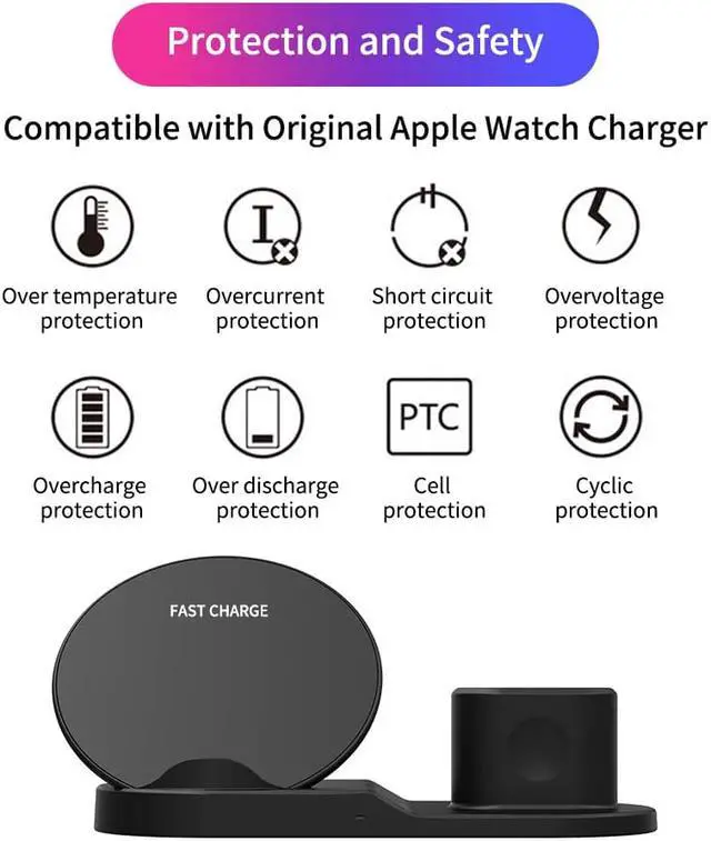 Alt view image 4 of 7 - 3 in 1 Wireless Charger for Apple iWatch 1 2 3 Generation Charging Station for Airpods Qi Fast Wireless Charger Dock for iPhone XR XS MAX X 8 7 6s Plus Samsung S8 and Other Qi-Enabled Devices