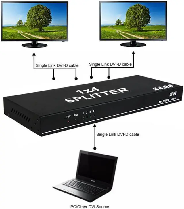 Alt view image 2 of 7 - Werleo 1x4 DVI Splitter Multiple Video Display Support 4K2K 3D 1 Input 4 Output DVI Distribution