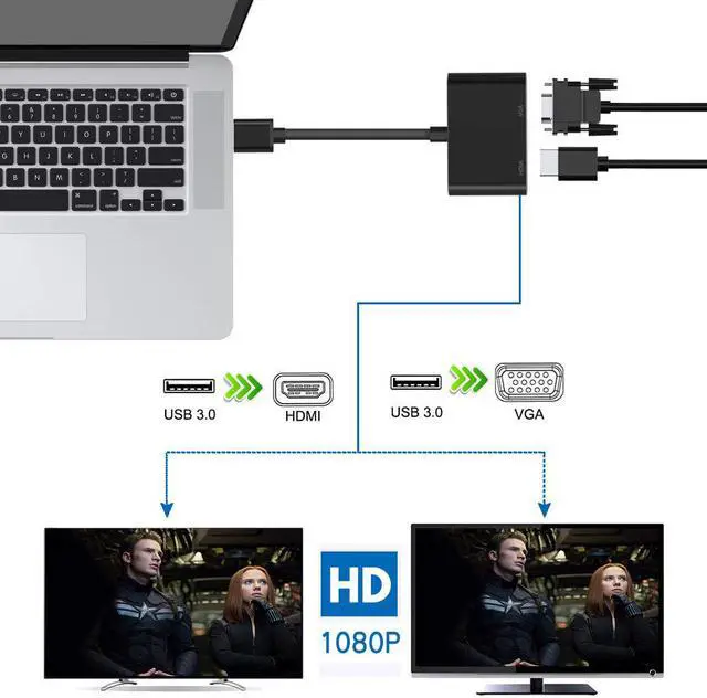 Alt view image 3 of 7 - USB to HDMI VGA Adapter, USB 3.0 to HDMI Converter 1080P HDMI and VGA Sync Output Support Windows 10/8/7 Only (Black)