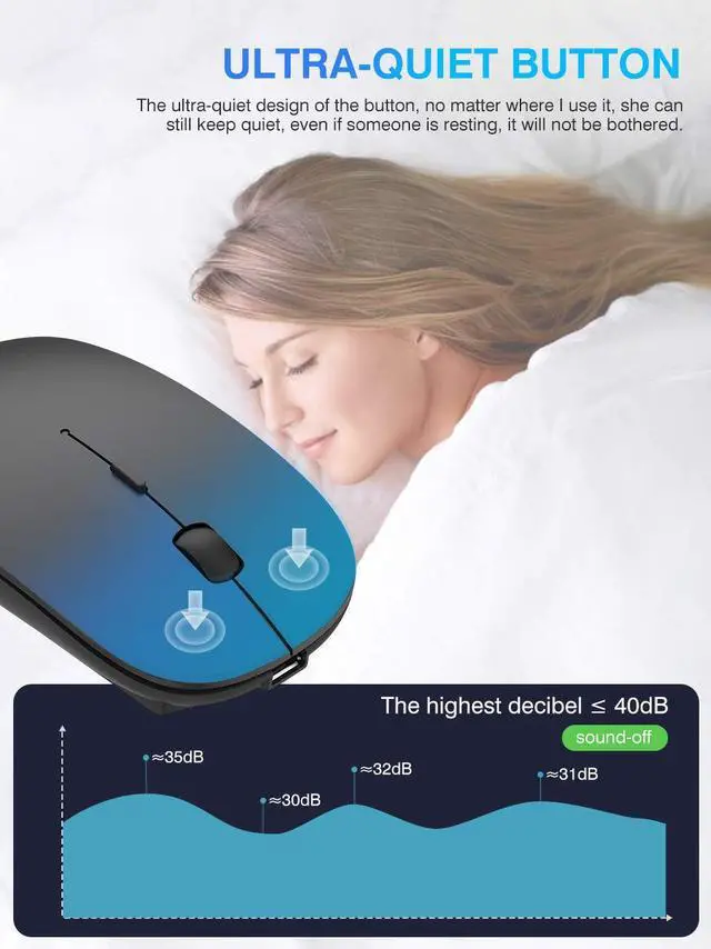 Alt view image 5 of 6 - Rechargeable Wireless Mouse, 2.4Ghz Silent Computer Office Portable Slim Optical Mouse with USB Receiver Type-C, 3-Level Adjustable DPI for Laptop, Computer, MacBook, Notebook, PC (Black)