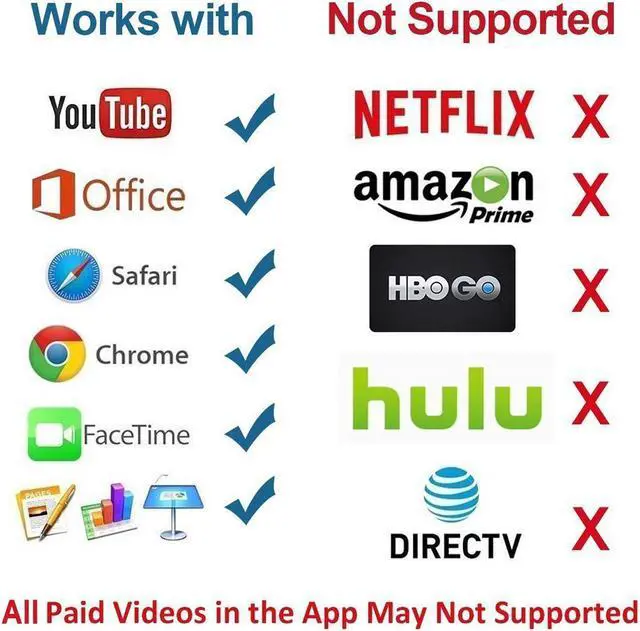 Alt view image 2 of 7 - Compatible with iPhone to HDMI Adapter Cable, Phone to TV Cable,HDMI Digital AV Adapter 1080P HDTV Cord Converter for iPhone Xs Max XR X 8 7 6 Plus iPad Pro Air Mini iPod (Red)