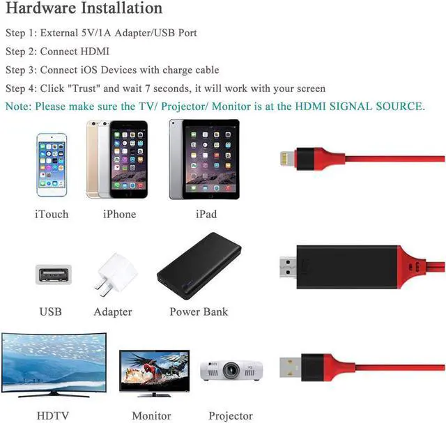 Alt view image 4 of 7 - Compatible with iPhone to HDMI Adapter Cable, Phone to TV Cable,HDMI Digital AV Adapter 1080P HDTV Cord Converter for iPhone Xs Max XR X 8 7 6 Plus iPad Pro Air Mini iPod (Red)