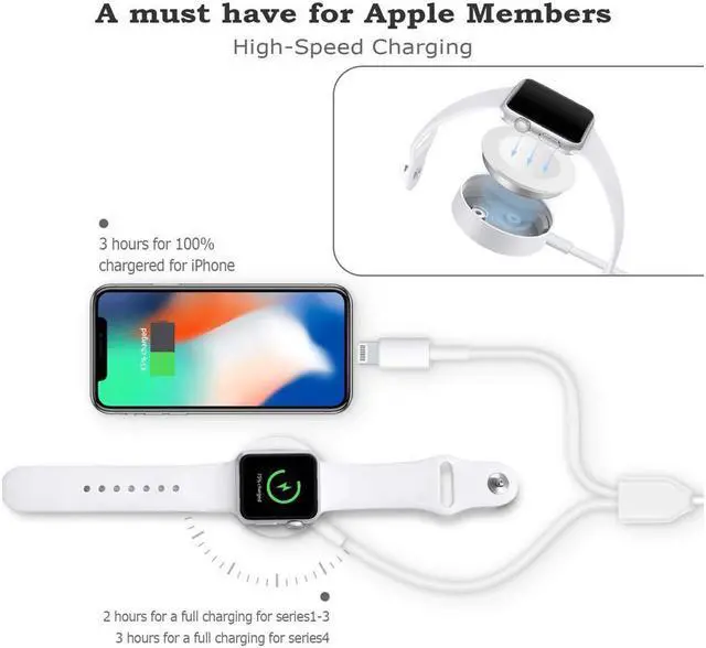 Alt view image 4 of 7 - Apple Watch Charger, 2 in 1 iphone Charger With 3.3ft/1.0m Portable Charging Cable Compatible With for Apple Watch Series 4/3/2/1, iPhoneXR/XS/XS Max/X/8/8Plus/7/7Plus/6/6Plus/iPad4/iPad Air/iPad mini