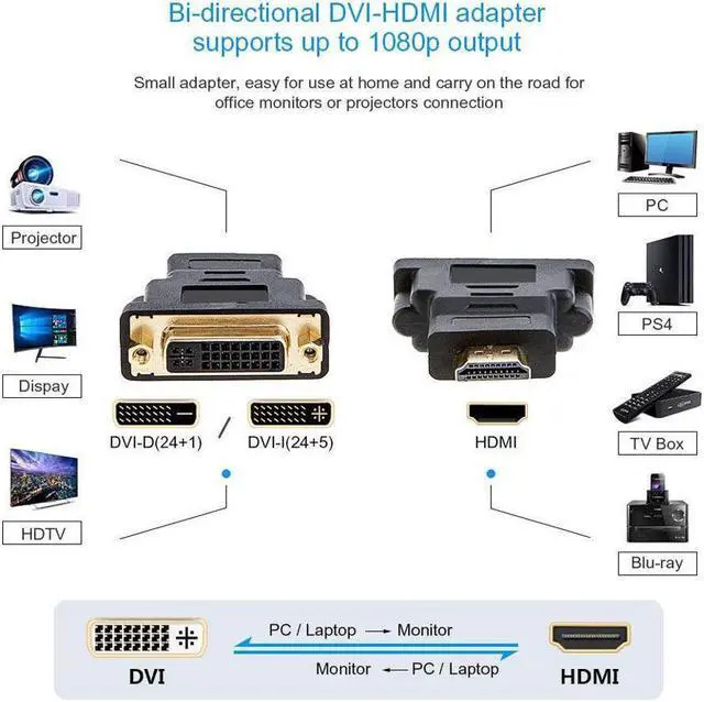 Alt view image 5 of 5 - 2 Packs HDMI to DVI Adapter Bi-directional HDMI Male to DVI Female Converter 1080P DVI to HDMI Conveter 3D
