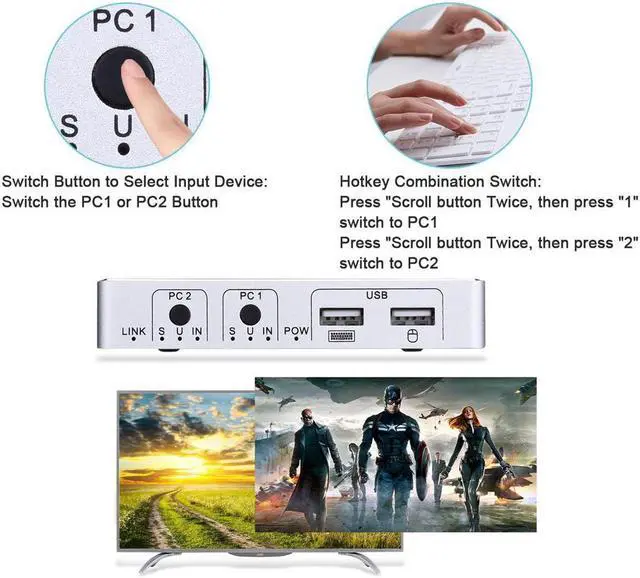Alt view image 2 of 7 - HDMI KVM Switch Werleo 4K 2 Port KVM Switch Keyboard Mouse Switcher Include 2 USB Type-B Cable Support 4k@30HZ 3D for Laptop PS4 Xbox one HDTV Monitor