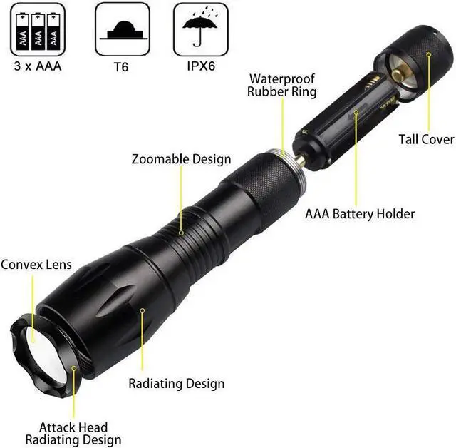 Alt view image 4 of 7 - 1000 Lumen Single Mode Led Flashlight, Super Bright Zoomable Tactical Flashlights, Perfect Handheld Light for Camping, Hiking