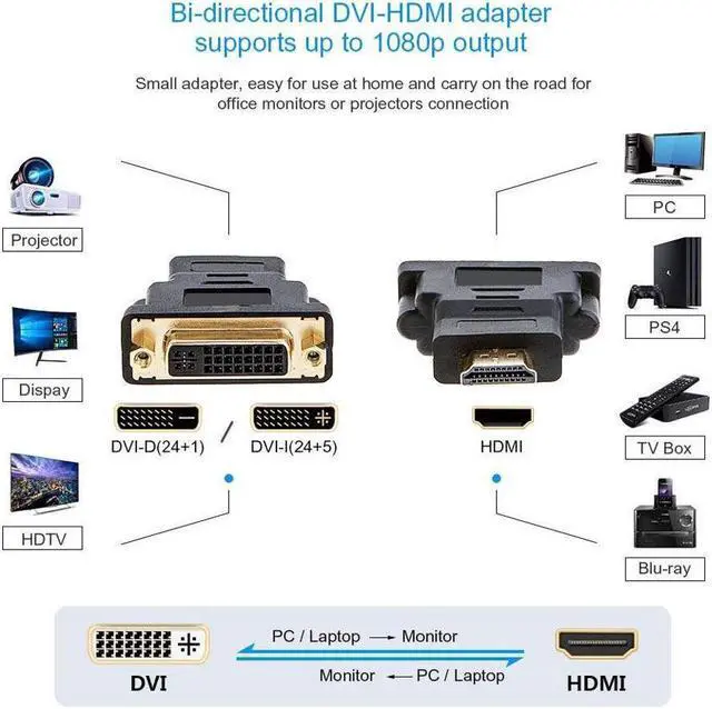 Alt view image 2 of 5 - 2 Packs HDMI to DVI Adapter Bi-directional HDMI Male to DVI Female Converter 1080P DVI to HDMI Conveter 3D
