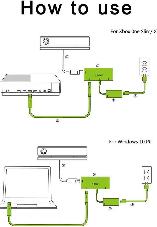 Alt view image 3 of 5 - Xbox One Kinect Adapter for Windows 10 PC,Xbox One S and Xbox One X kinect 2.0 Sensor