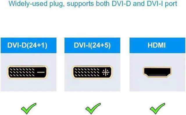 Alt view image 5 of 5 - 2 Packs HDMI to DVI Adapter Bi-directional HDMI Male to DVI Female Converter 1080P DVI to HDMI Conveter 3D