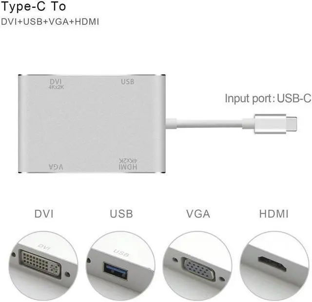 Alt view image 4 of 7 - USB C to HDMI/DVI/VGA/USB 3.0 Adapter,USB 3.1 Type-C Hub to HDMI DVI 4K VGA USB Adaptor Converter (Thunderbolt 3 Compatible),4in1USB C Hub Adapter for 2016/2017/2018 MacBook/MacBook Pro and More