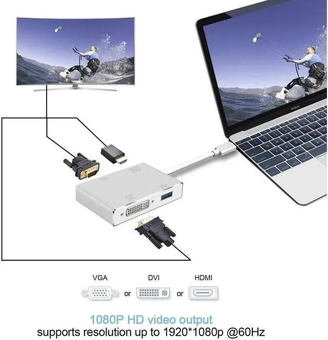 Alt view image 6 of 7 - USB C to HDMI/DVI/VGA/USB 3.0 Adapter,USB 3.1 Type-C Hub to HDMI DVI 4K VGA USB Adaptor Converter (Thunderbolt 3 Compatible),4in1USB C Hub Adapter for 2016/2017/2018 MacBook/MacBook Pro and More