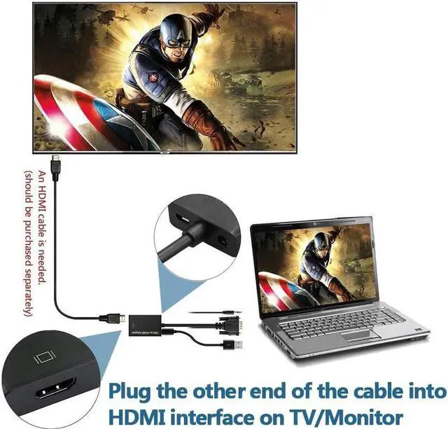 Alt view image 4 of 7 - VGA to HDMI Adapter Cable, VGA Male to HDMI Female Cable Converter Adapter with 1080P HD Video and USB Audio Support for Connecting Old PC, Laptop with a VGA Output to New Monitor, HDTV