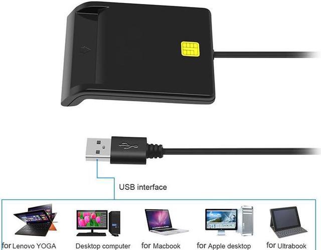 Alt view image 3 of 6 - Universal Portable USB Smart Card Reader For Bank Card Tax Card ID CAC DNIE ATM IC SIM Card Reader for Android Phones and Tablet