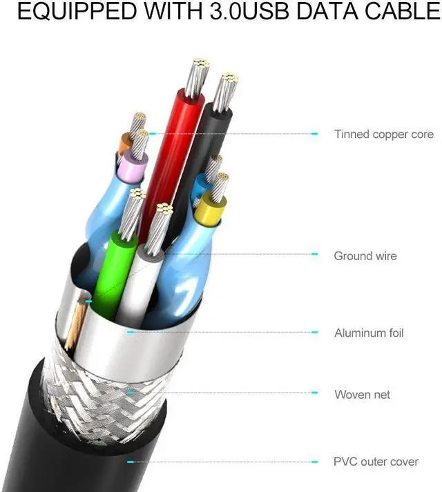 Alt view image 4 of 8 - USB 3.0 SATA 3 Cable Sata to USB Adapter Up to 6 Gbps Support 2.5 Inches External SSD HDD Hard Drive Sata III Cable