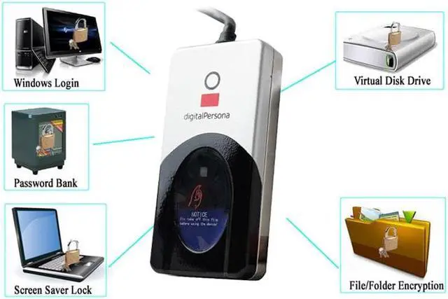 Alt view image 2 of 6 - Digital Persona USB Biometric Fingerprint Scanner Fingerprint Reader URU5000 URU4500+Free SDK