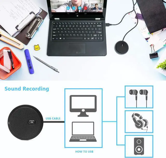 Alt view image 7 of 7 - Conference Microphone,USB Computer Microphone CM003, Mute Function, Omnidirectional Mic for Computers PC, Condenser Boundary Desktop Microphones for Streaming,VoIP Calls,Skype,Chatting